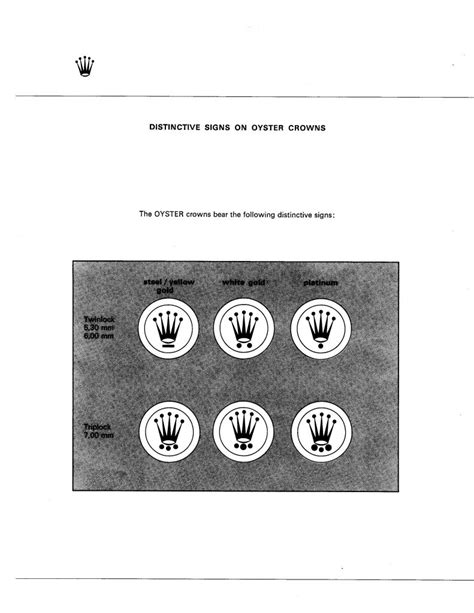 Rolex Winding Crown Markings: Crown Symbols & What They Mean